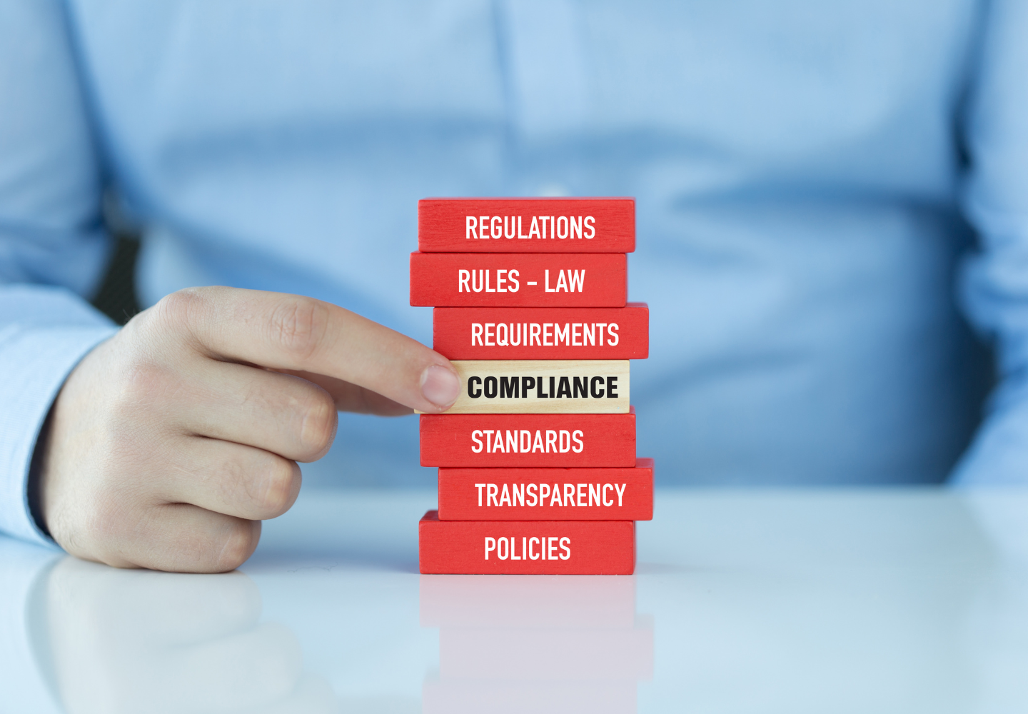 Corporate Set-Up & Compliance